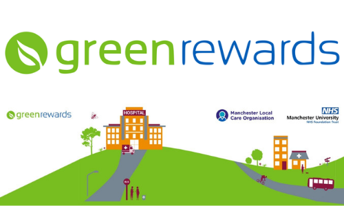 Green Rewards NHS sustainability programme