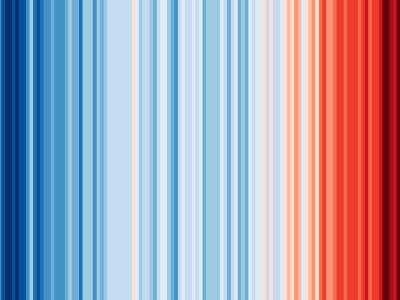 Climate Stripes