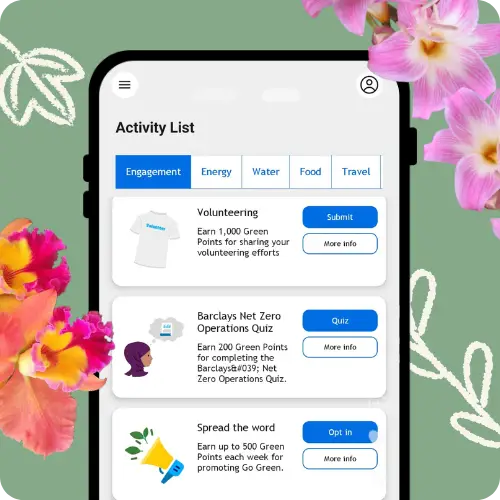 A Mobile phone screen showing Activities from the Go Green App