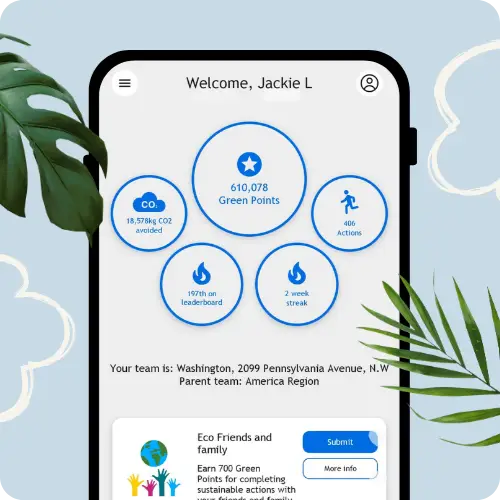 Phone screen showing Go Green app Home Page with users statistics for the member's points, actions, streak and CO2e avoided