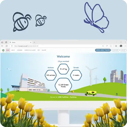 Screen showing EcoEarn Programme Home Page with users statistics for the member's points, actions, streak and CO2e avoided