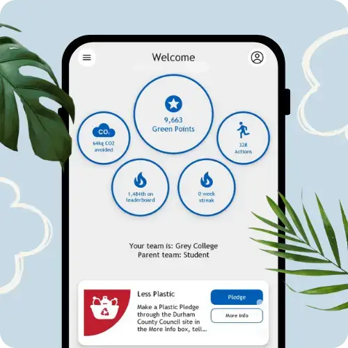 Phone screen showing EcoPoints app Home Page with users statistics for the member's points, actions, streak and CO2e avoided