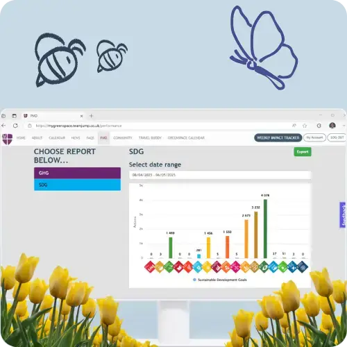 A computer screen showing the programme management dashboard within the desktop platform for the My Greenspace programme