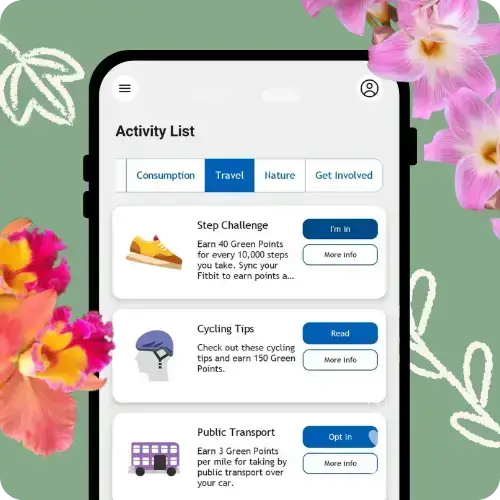 A Mobile phone screen showing Activities from the Go Green App