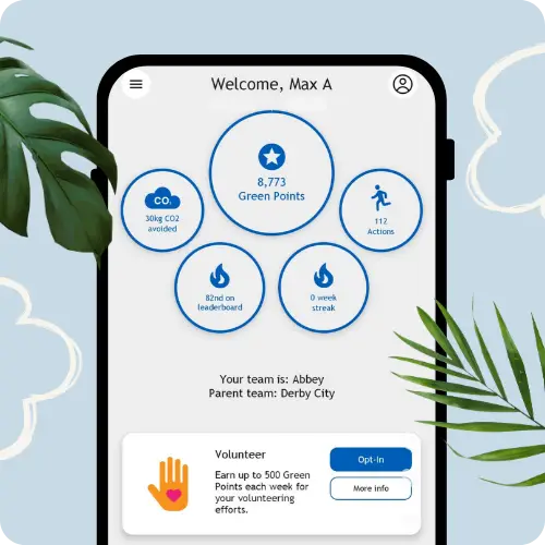 Phone screen showing Derbyshire Green Rewards app Home Page with users statistics for the member's points, actions, streak and CO2e avoided