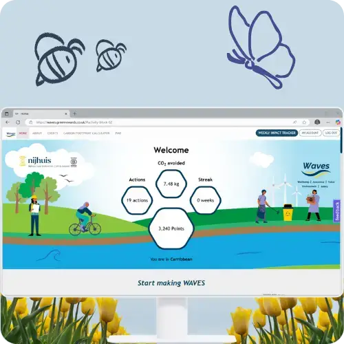 Computer Screen showing the desktop platform for the Nijhuis Waves Programme