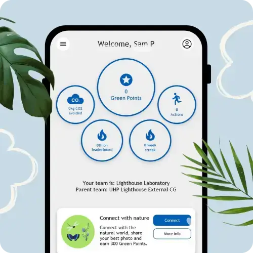 Phone screen showing Choosing Greener app Home Page with users statistics for the member's points, actions, streak and CO2e avoided