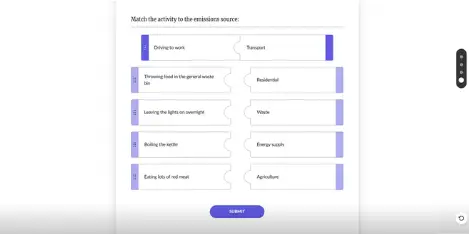 Sustainability eLearning Quiz