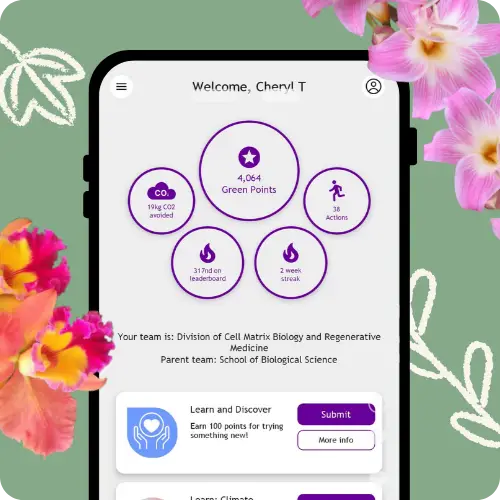 Manchester No Time To Waste App Home