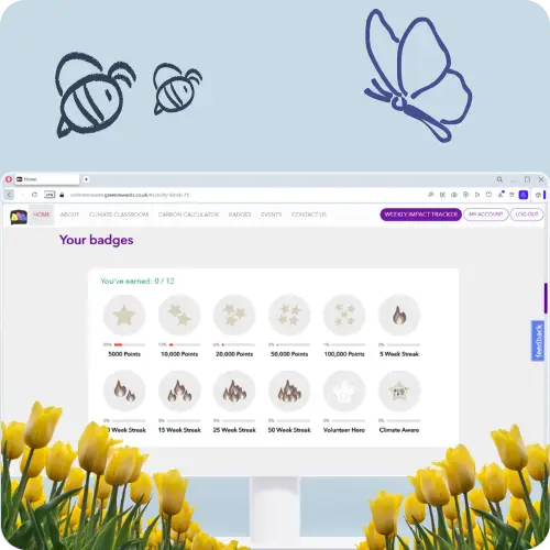Manchester No Time to Waste Custom Badges