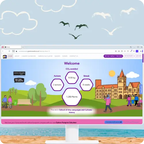 Manchester No Time To Waste Platform Home