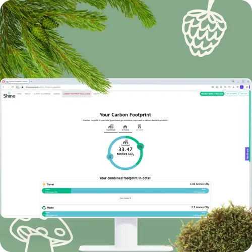 Newcastle NHS - Shine Carbon Calculator